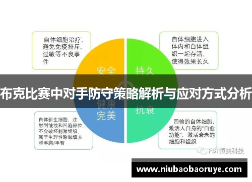 布克比赛中对手防守策略解析与应对方式分析