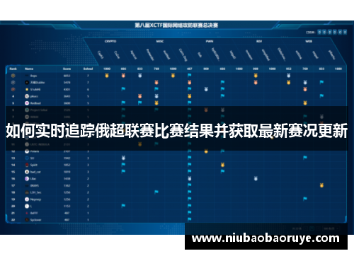 如何实时追踪俄超联赛比赛结果并获取最新赛况更新
