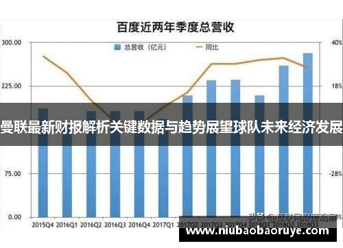 曼联最新财报解析关键数据与趋势展望球队未来经济发展
