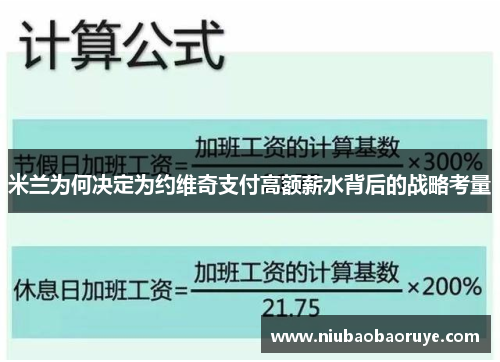 米兰为何决定为约维奇支付高额薪水背后的战略考量