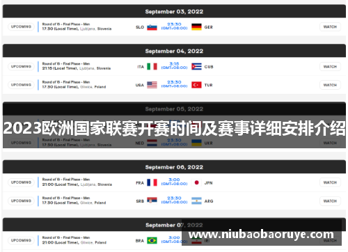 2023欧洲国家联赛开赛时间及赛事详细安排介绍