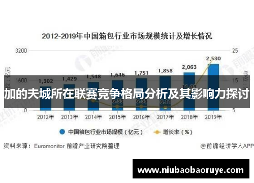 加的夫城所在联赛竞争格局分析及其影响力探讨 加的夫城所在联赛竞争格局分析及其影响力探讨